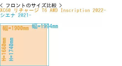 #XC60 リチャージ T6 AWD Inscription 2022- + シエナ 2021-